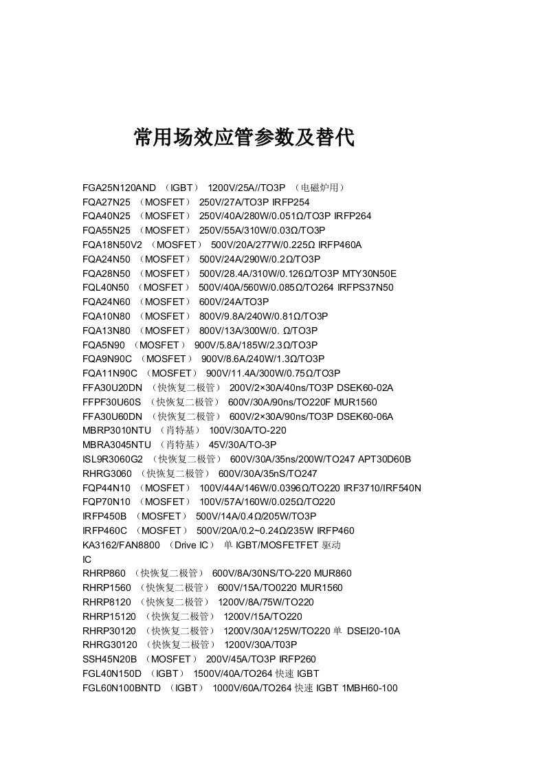 常用场效应管参数及代换