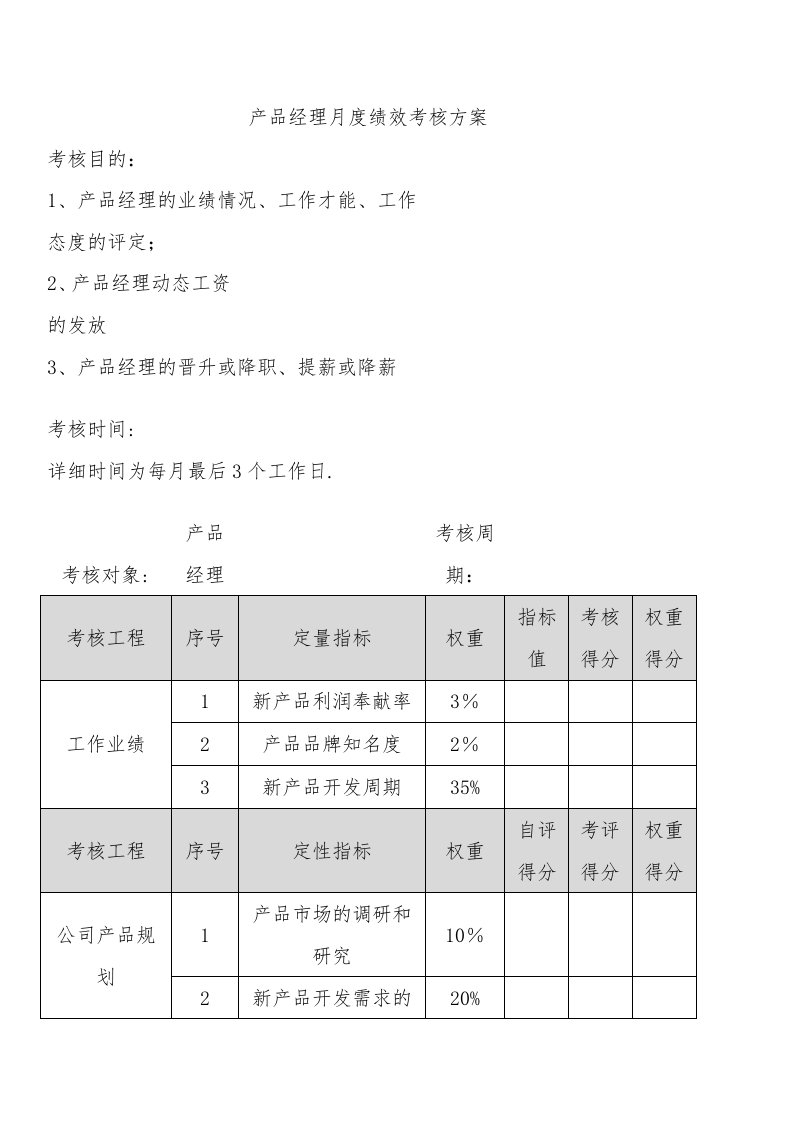 产品经理KPI——绩效考核v2.0