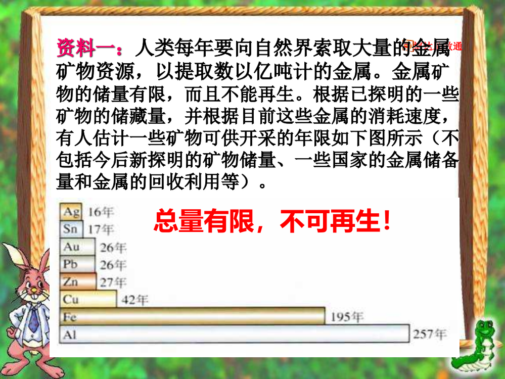 64金属资源的利用和保护