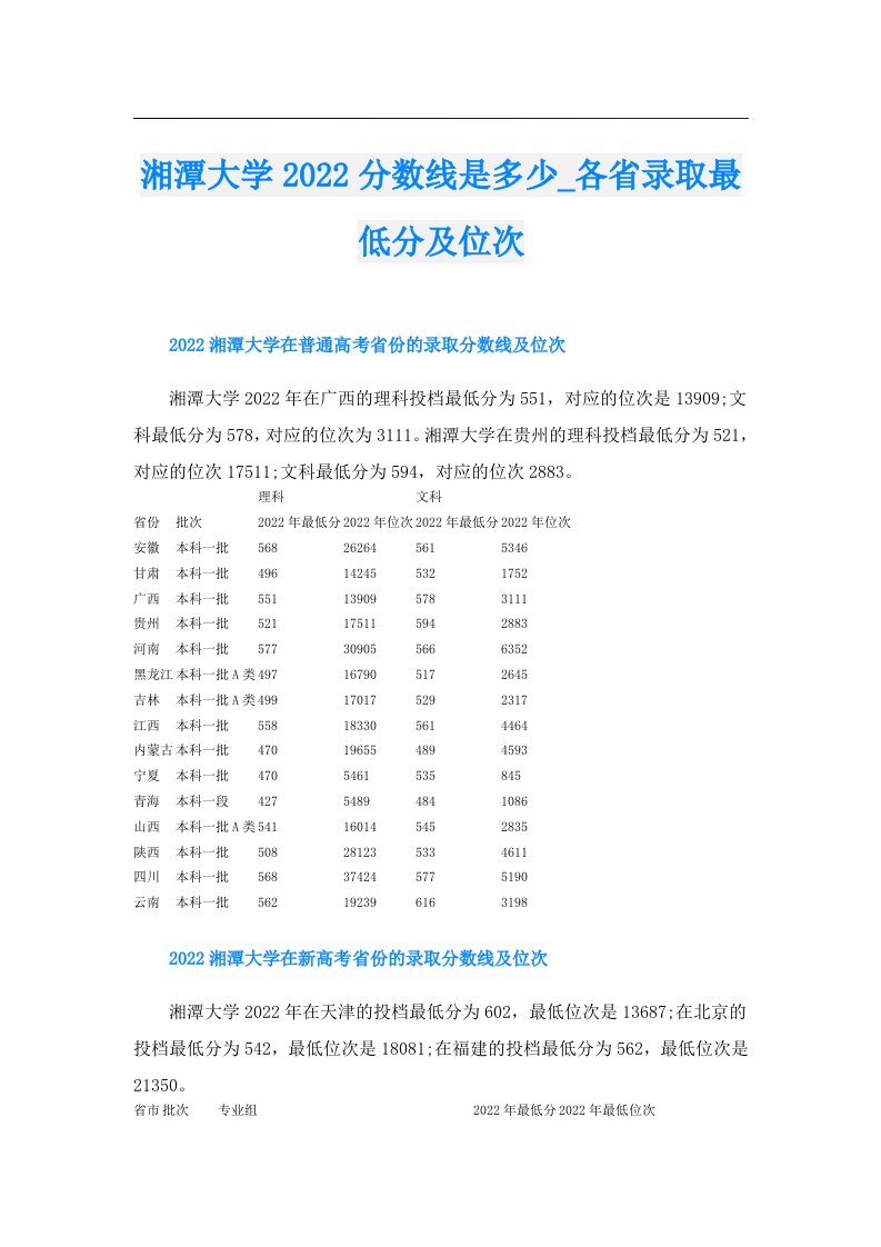 湘潭大学分数线是多少_各省录取最低分及位次