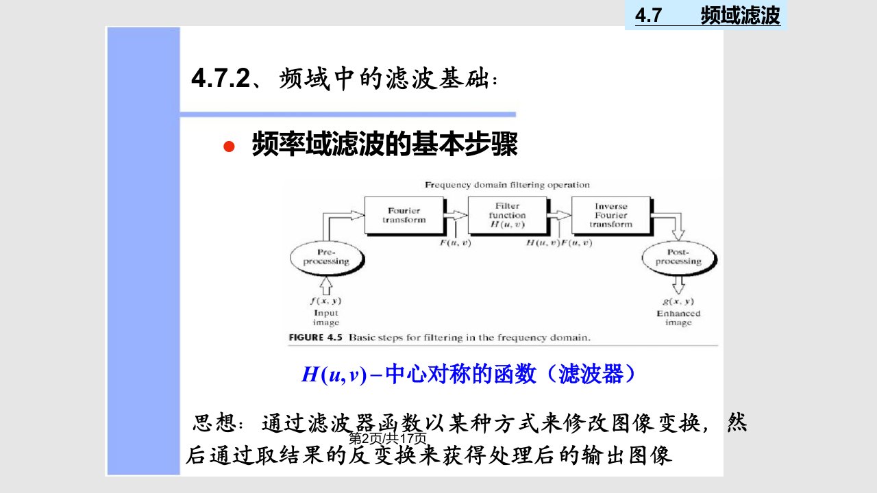 数字图像处理冈萨雷斯频域滤波基础