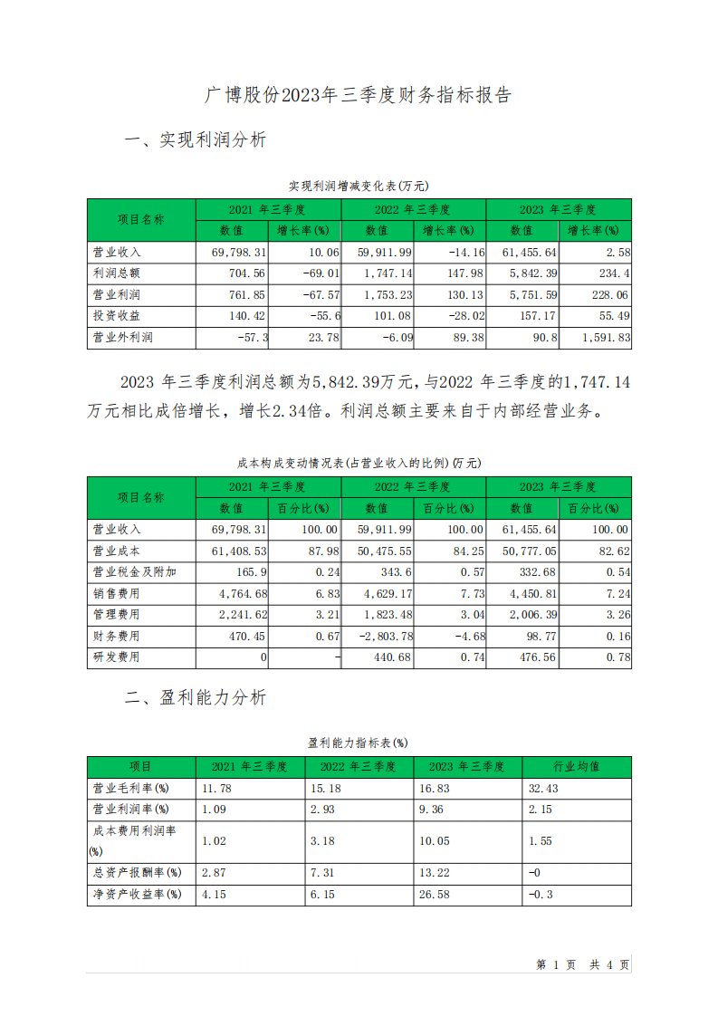 002103广博股份2023年三季度财务指标报告