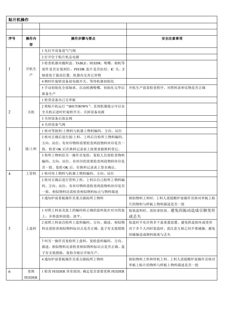 贴片机操作指导书