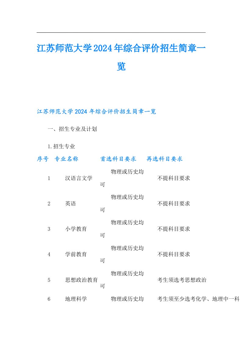 江苏师范大学2024年综合评价招生简章一览