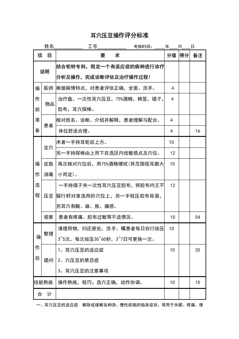 耳穴压豆操作评分标准