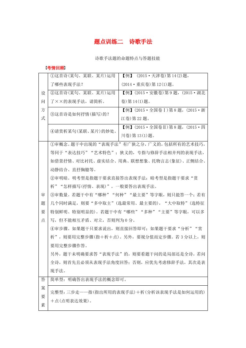 全国通用2016版高考语文考前三月冲刺阅读与鉴赏第2章古诗鉴赏题点训练二诗歌手法讲练