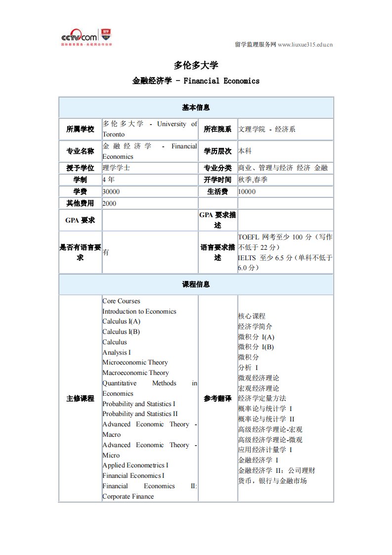 多伦多大学金融经济学本科