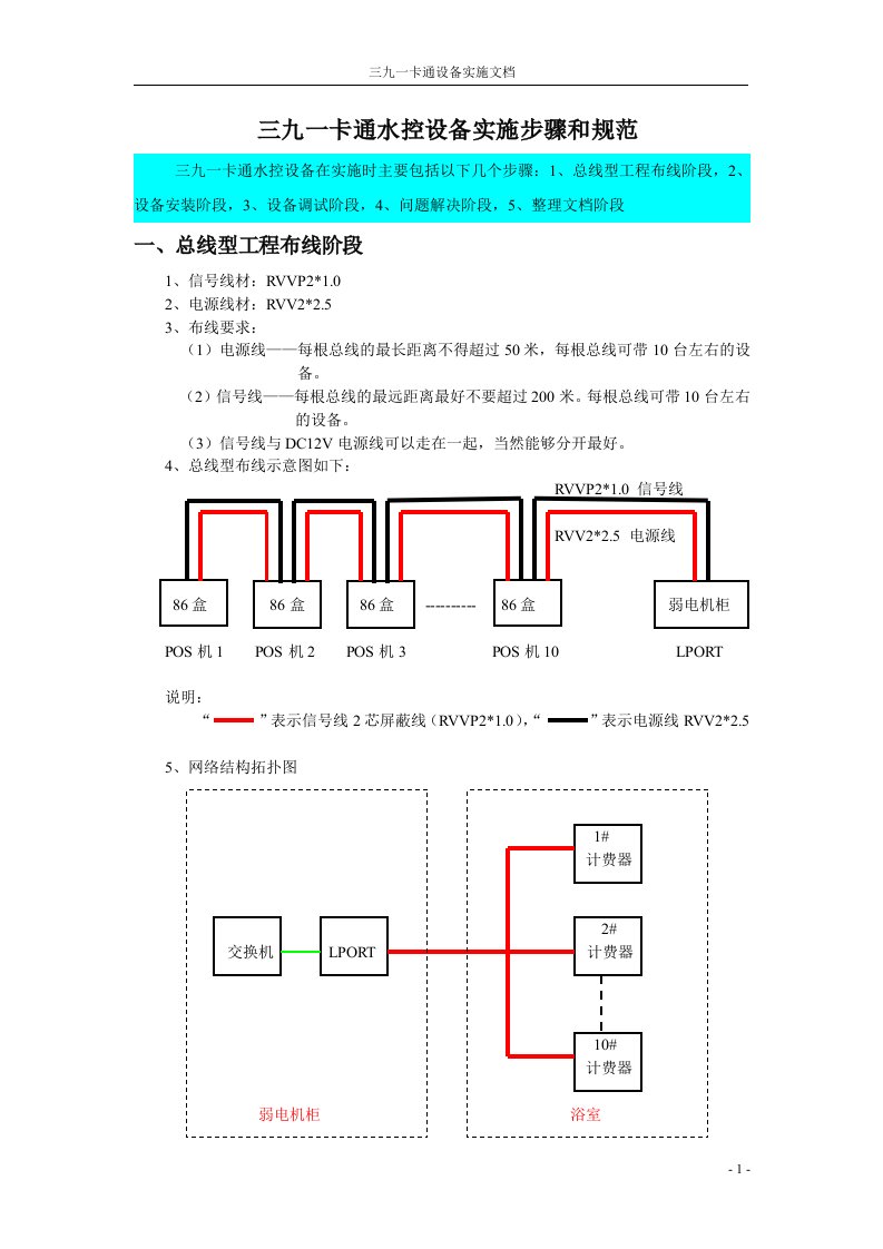 三九一卡通水控设备实施步骤和规范(自己整理)