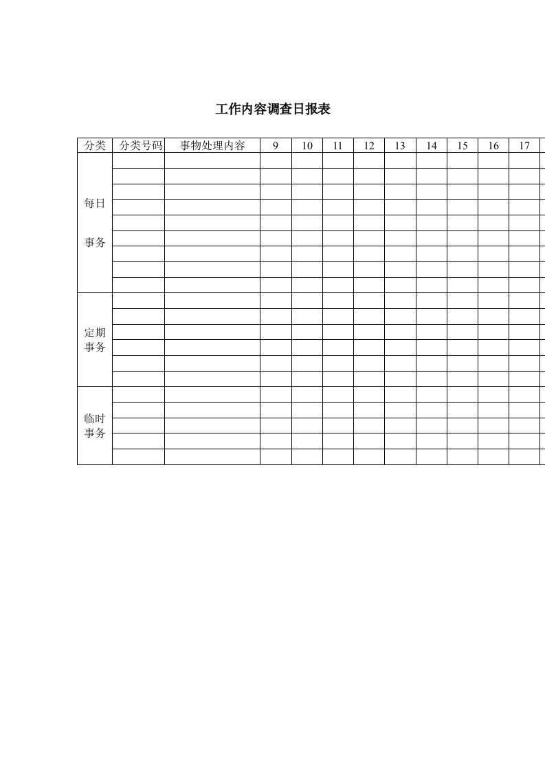 公司工作内容调查记录日报表