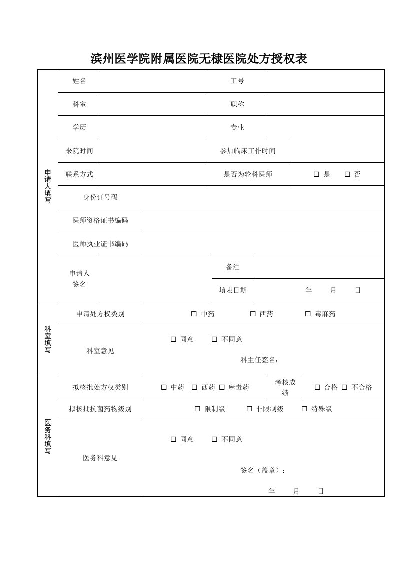 各级医师处方授权表