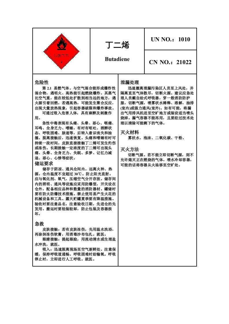 危险化学品安全卡—丁二烯