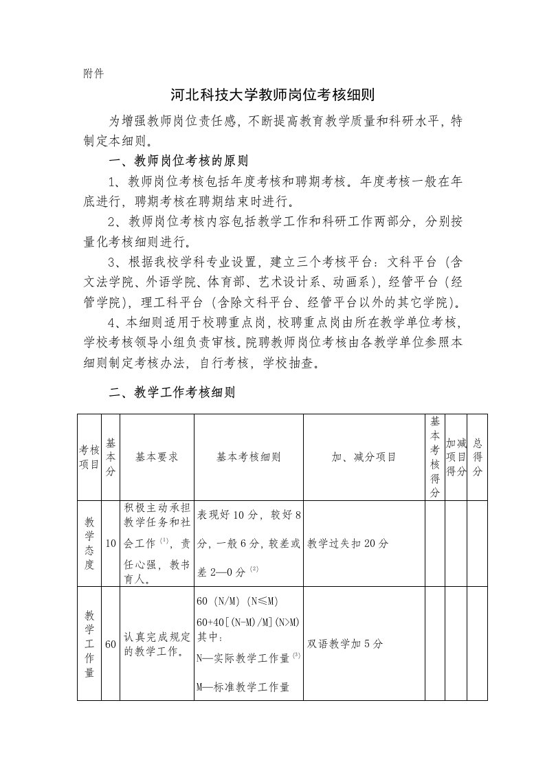 河北科技大学教师岗位考核细则