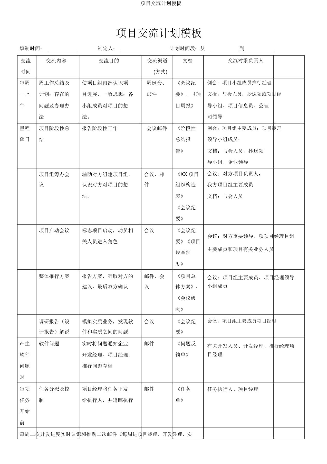 项目沟通计划模板