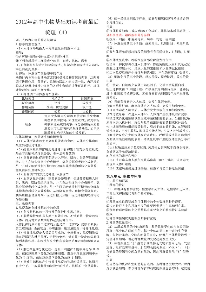 高中生物一轮复习知识点精