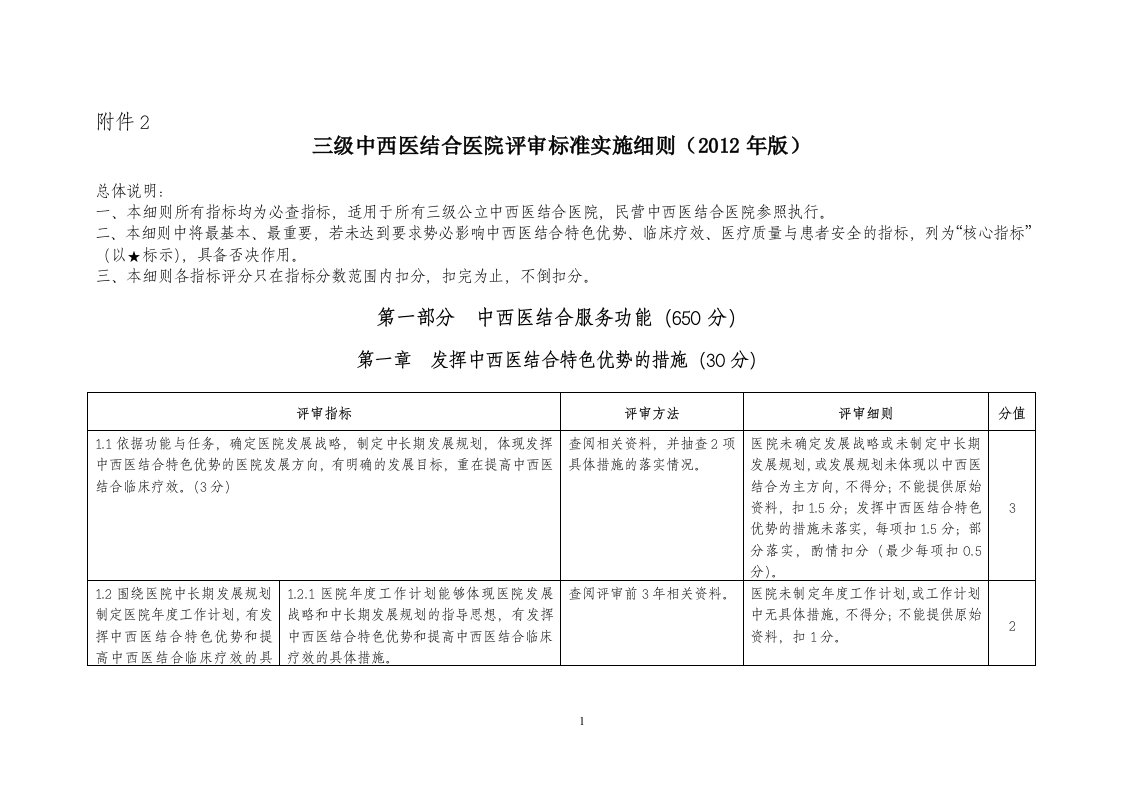 三级中西医结合医院评审标准实施细则