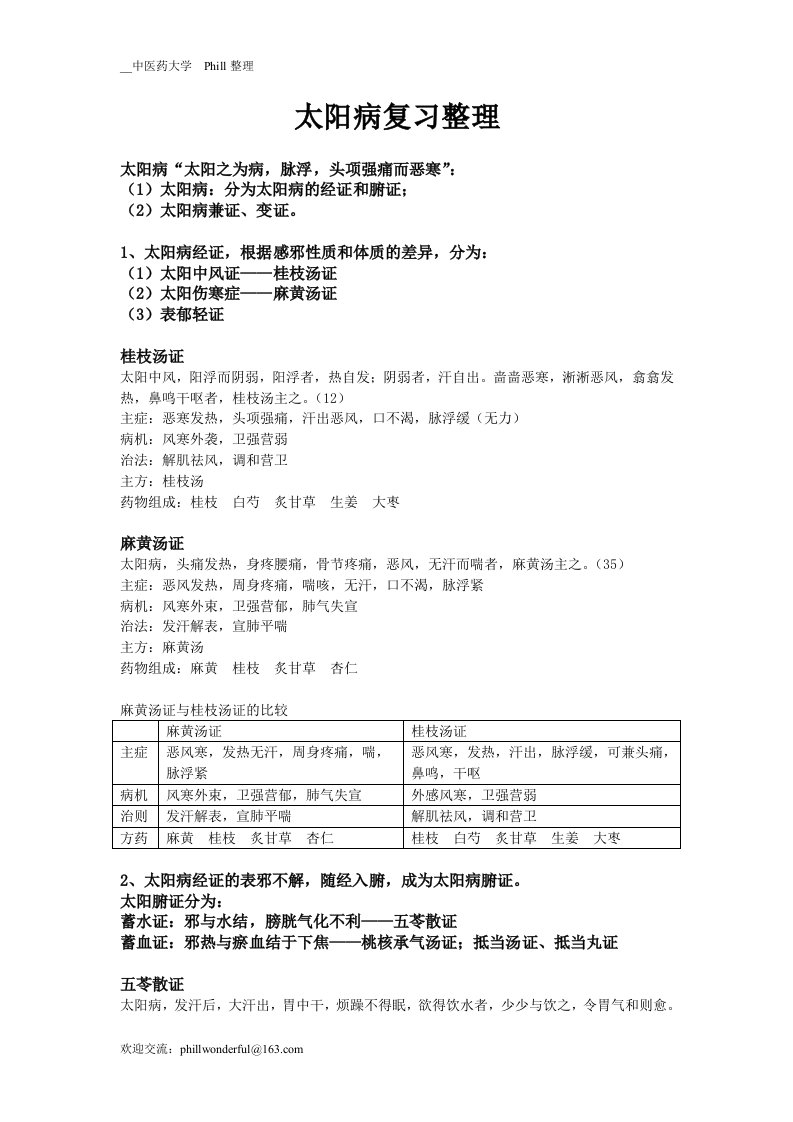 上海中医药大学伤寒论的太阳病整理