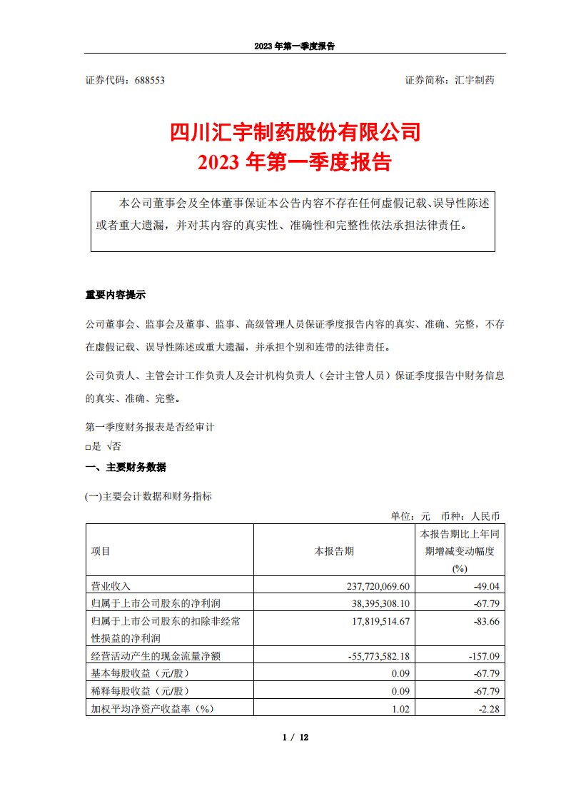 上交所-四川汇宇制药股份有限公司2023年第一季度报告-20230428