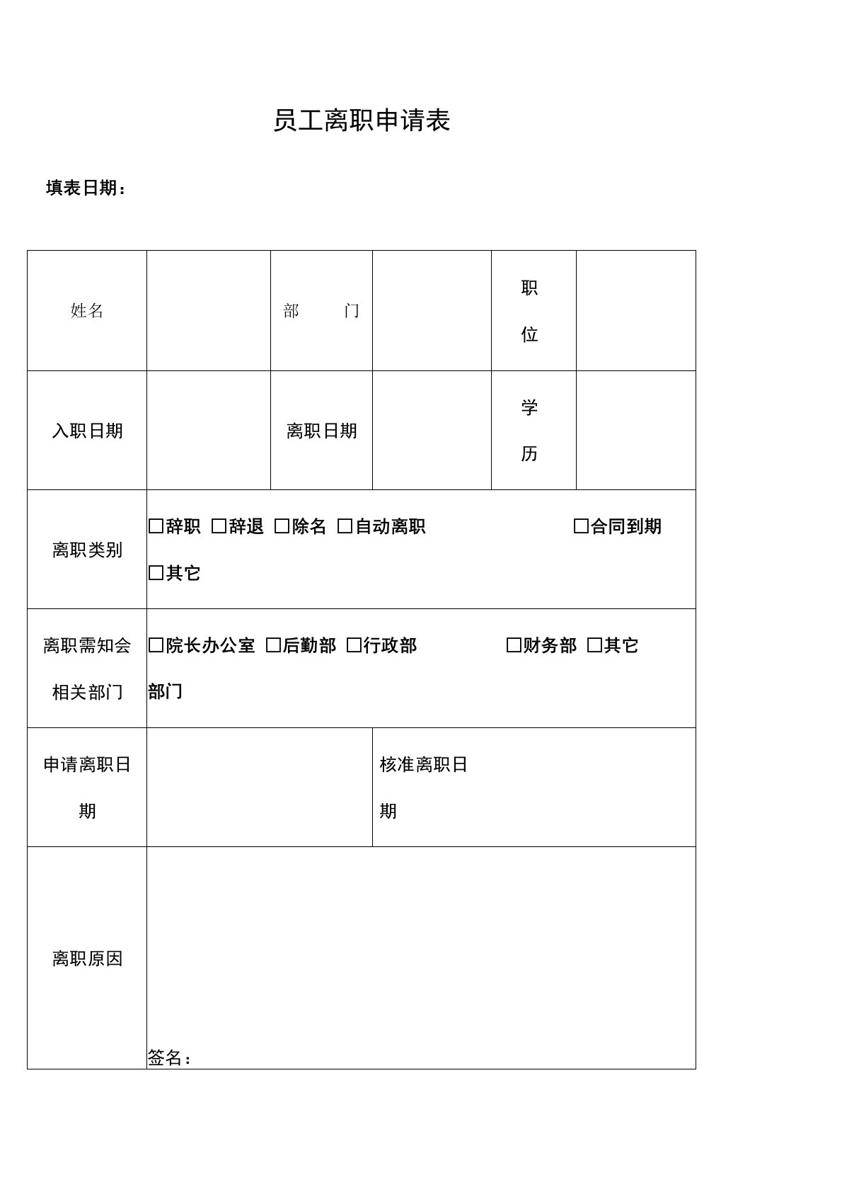 医院员工离职申请表