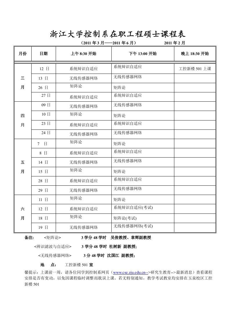 浙江学院控制系在职工程硕士课程表