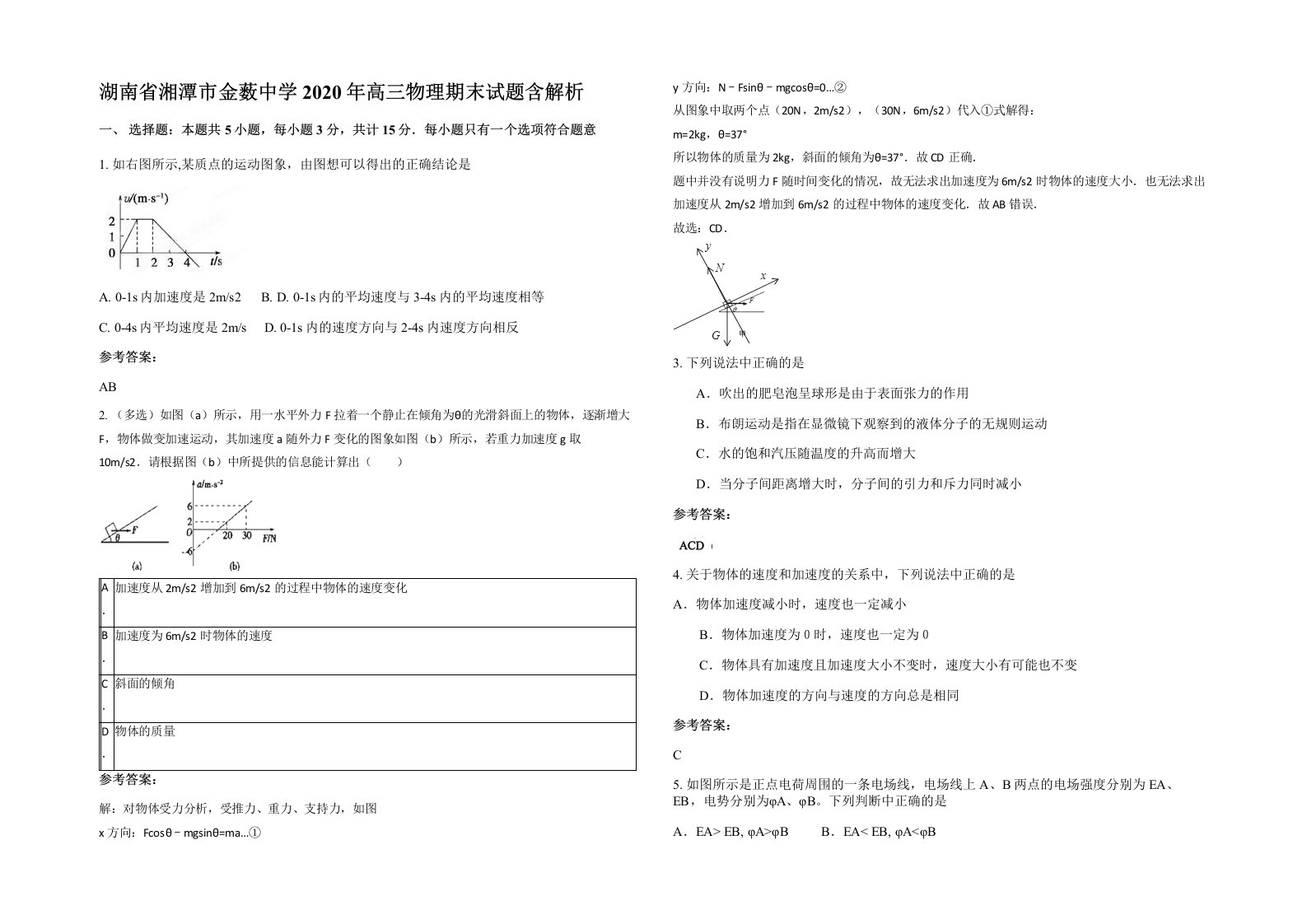 湖南省湘潭市金薮中学2020年高三物理期末试题含解析