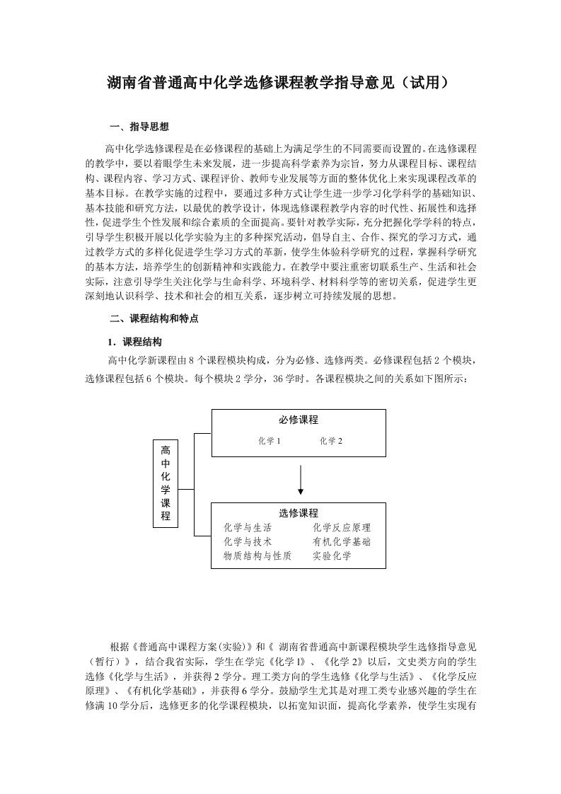 高中化学选修课程教学指导意见(实用)