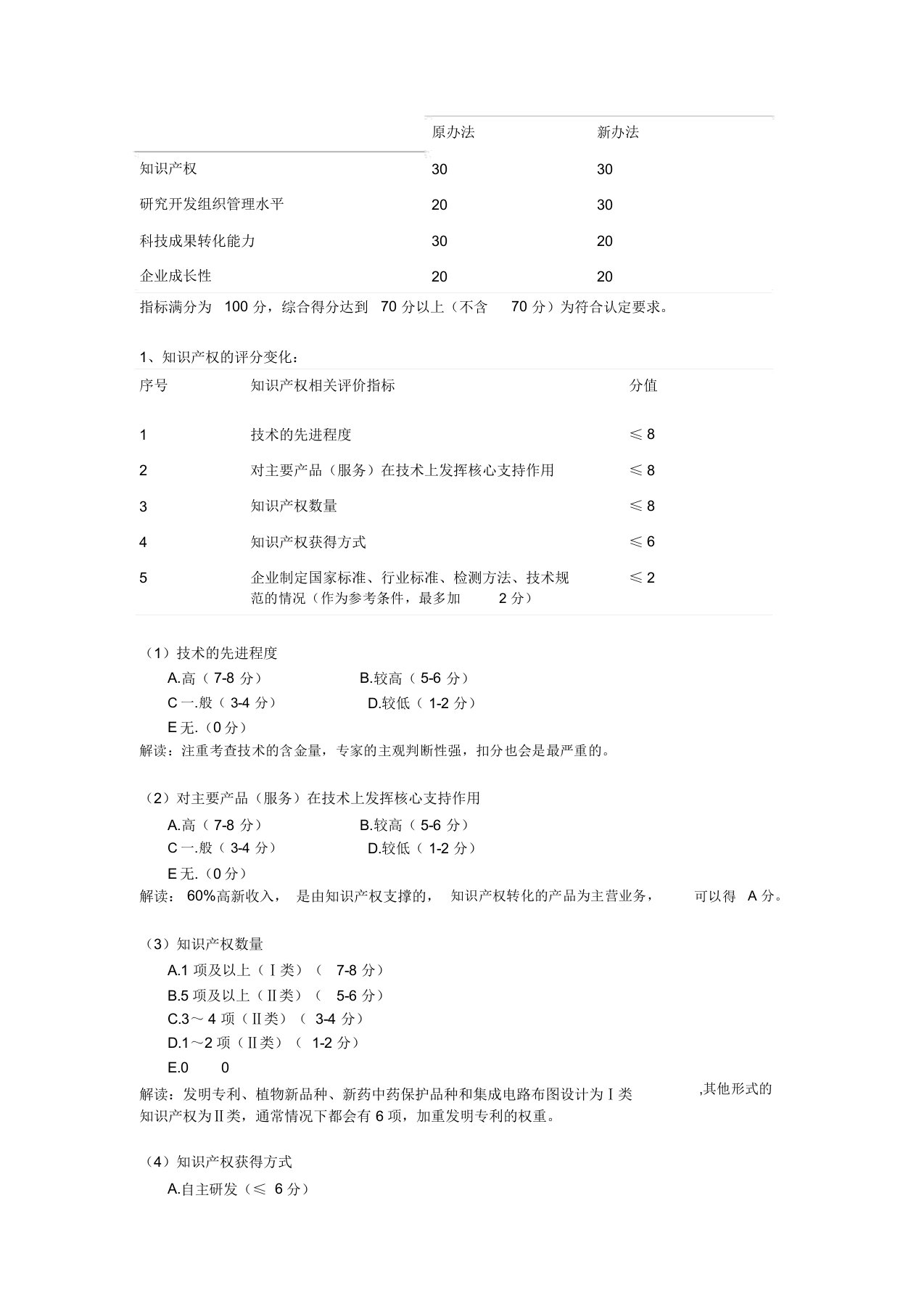 江苏省高新技术企业评分细则