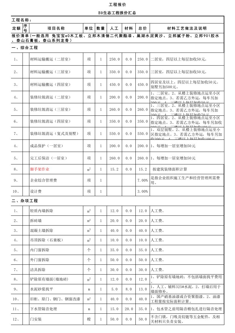 推荐-工程价格明细