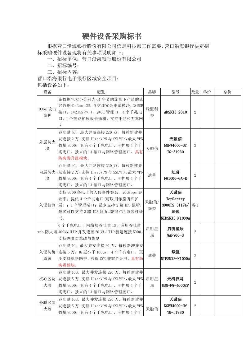 中间件软件采购标书-营口沿海银行