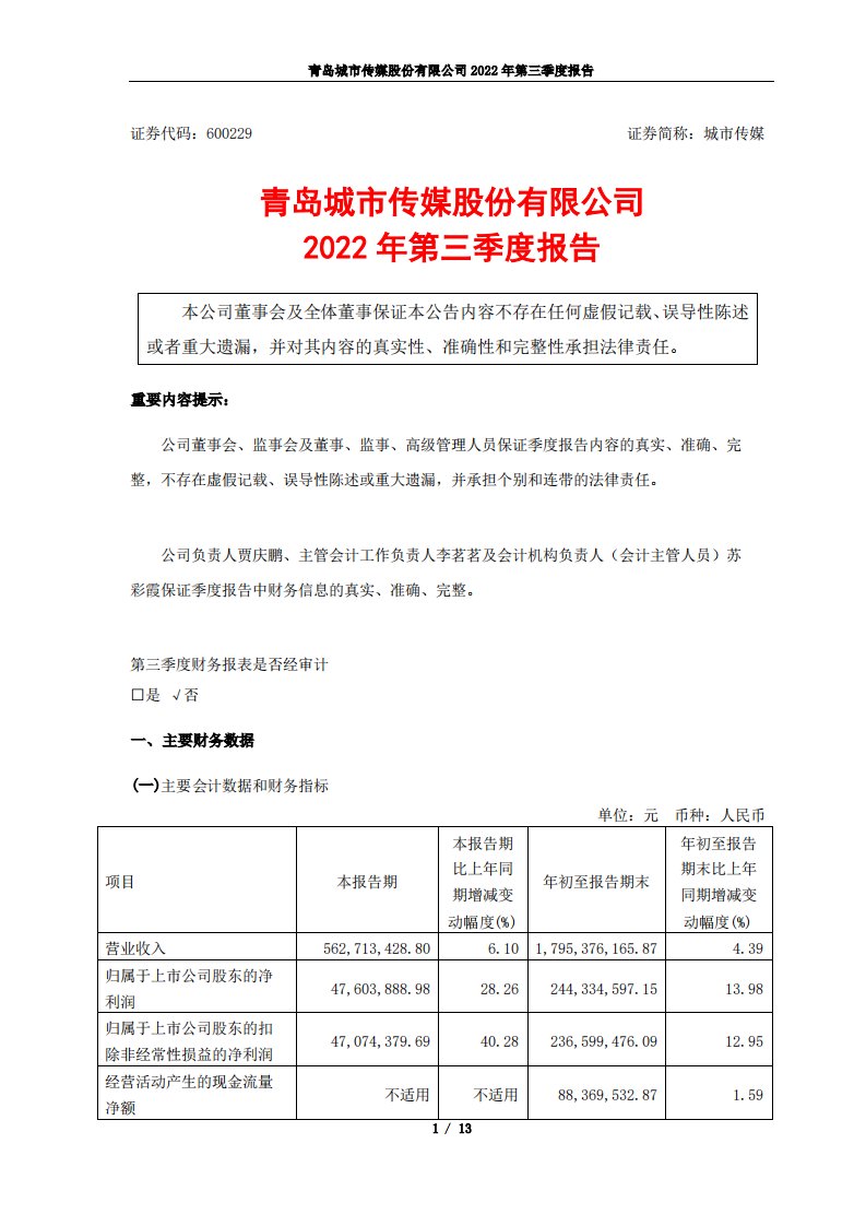 上交所-青岛城市传媒股份有限公司2022年第三季度报告-20221028