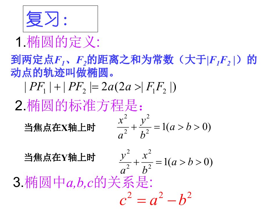 椭圆的简单几何性质一ppt课件