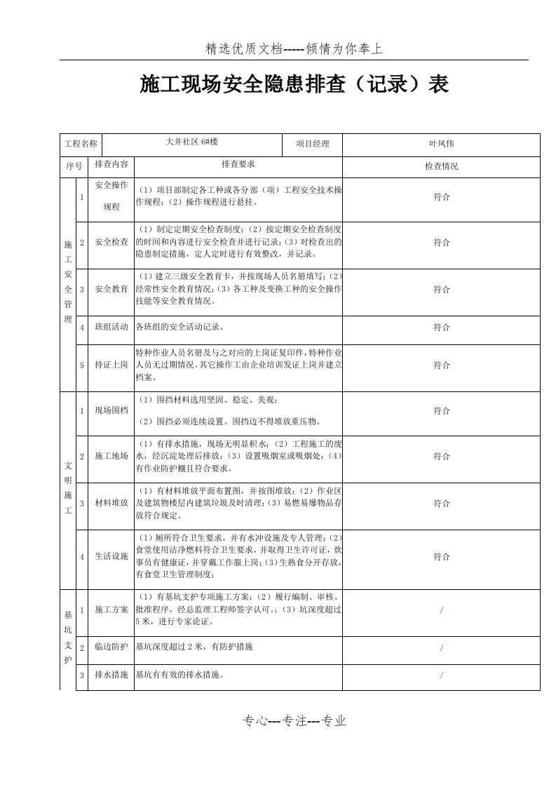 施工现场安全隐患排查记录表(共7页)