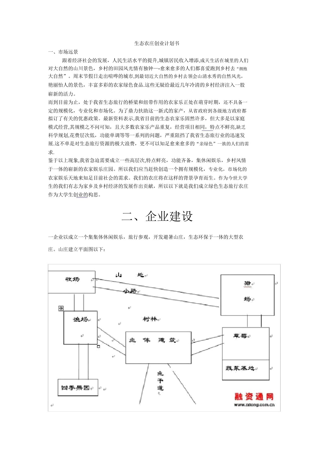 生态农庄创业计划书