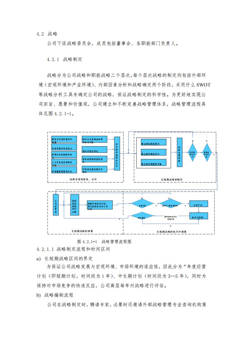 市长质量奖自评报告(4.2战略)