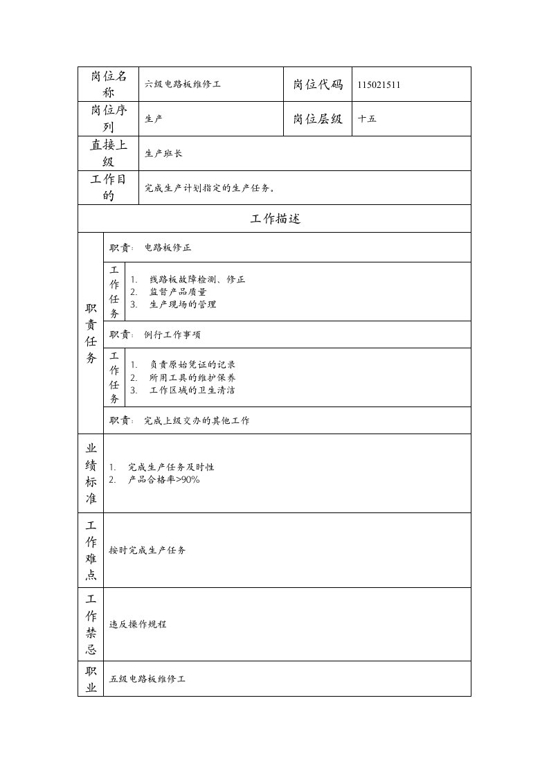 精品文档-115021511