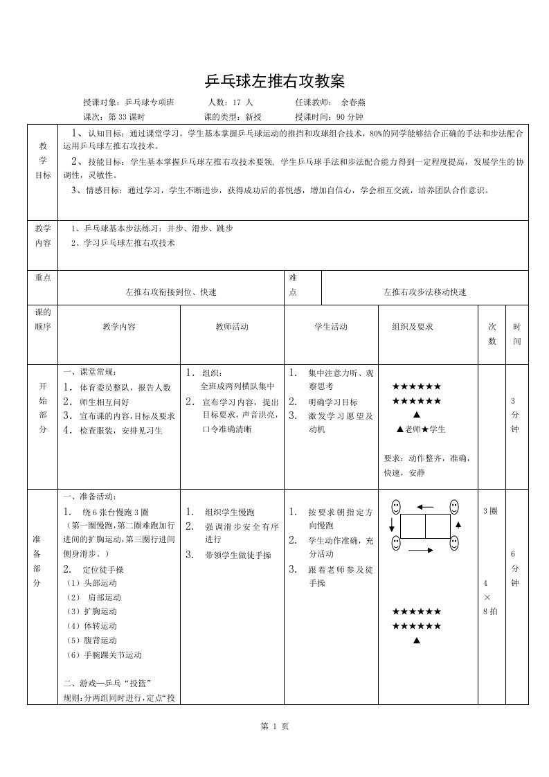 乒乓球课教案(左推右攻)