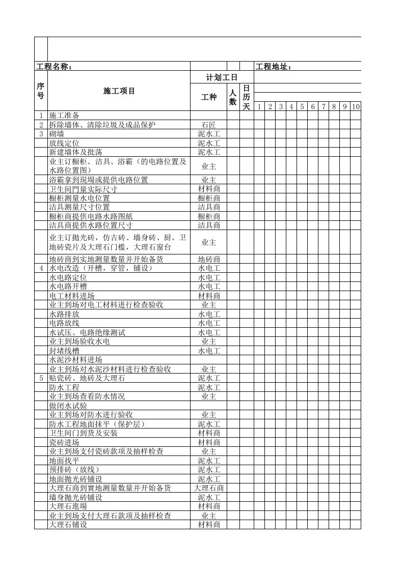 家装工程施工进度表标准模板