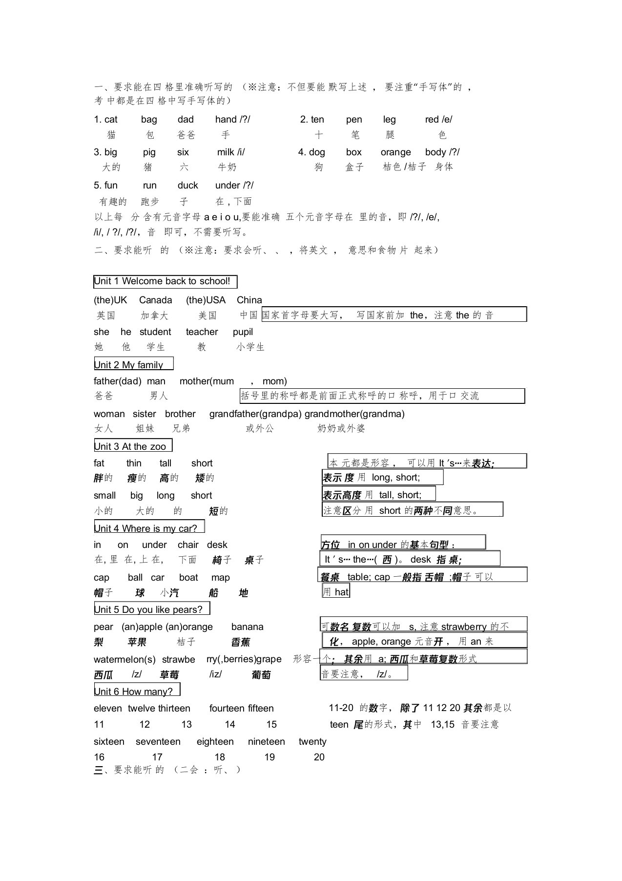 完整word版新版人教版pep小学英语三年级下册知识点归纳期末总复习资料