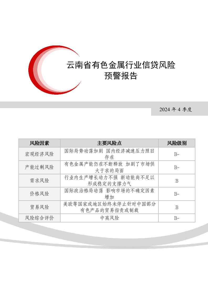 2024年4季度云南省有色金属行业信贷风险预警报告