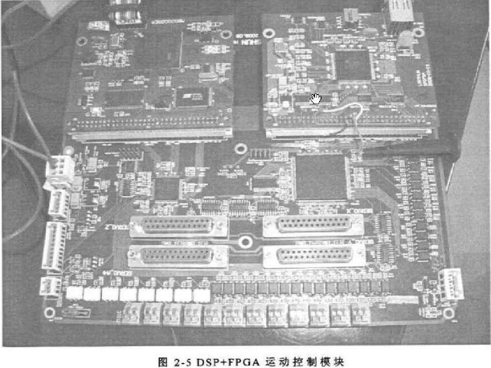 运动控制算法轨迹规划