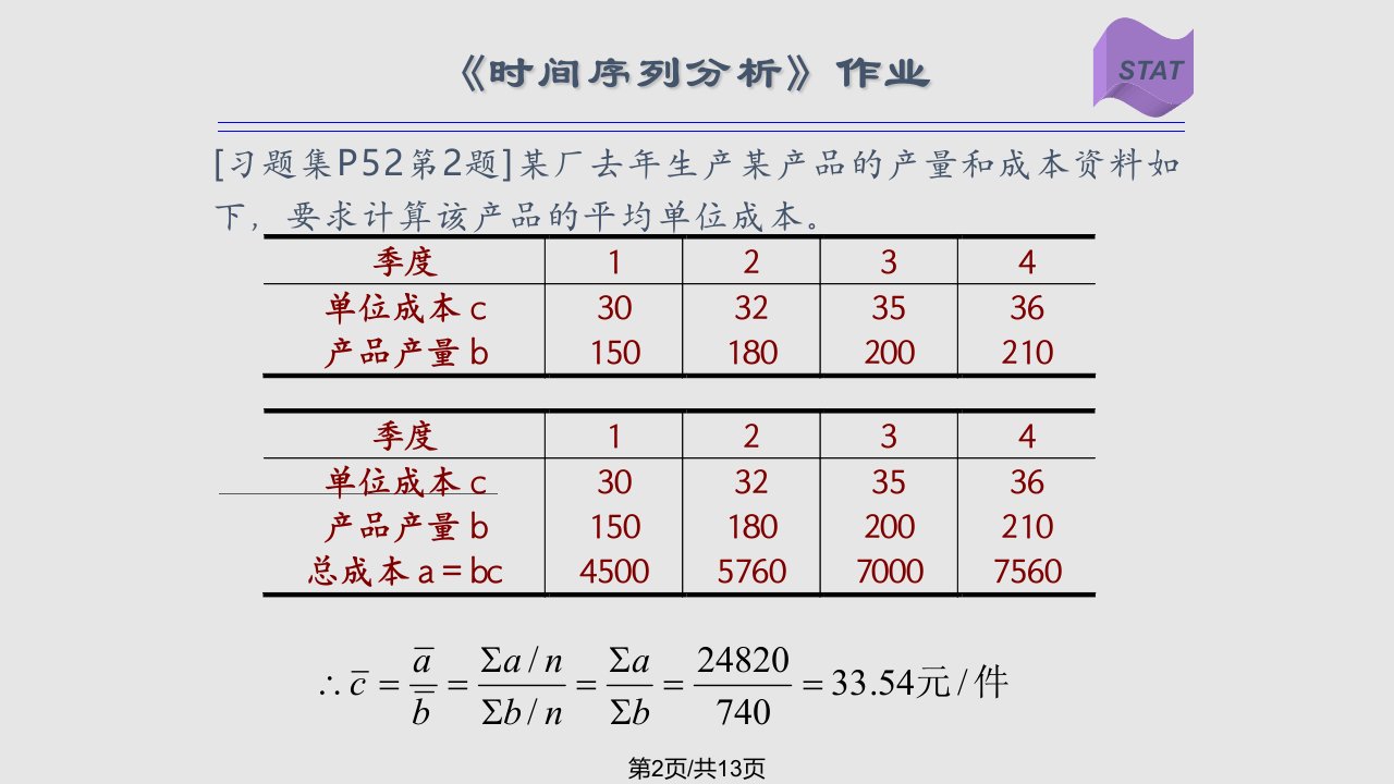 时间序列分析作业及答案