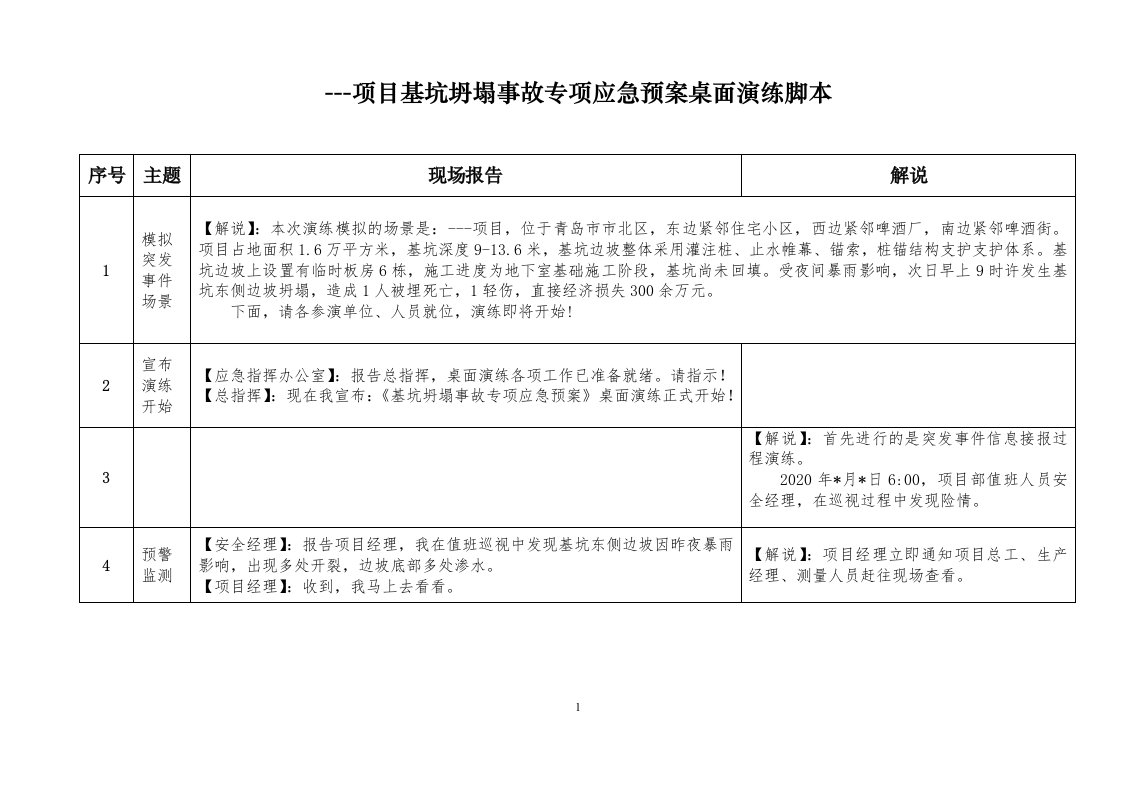 项目基坑坍塌事故专项应急预案桌面演练脚本