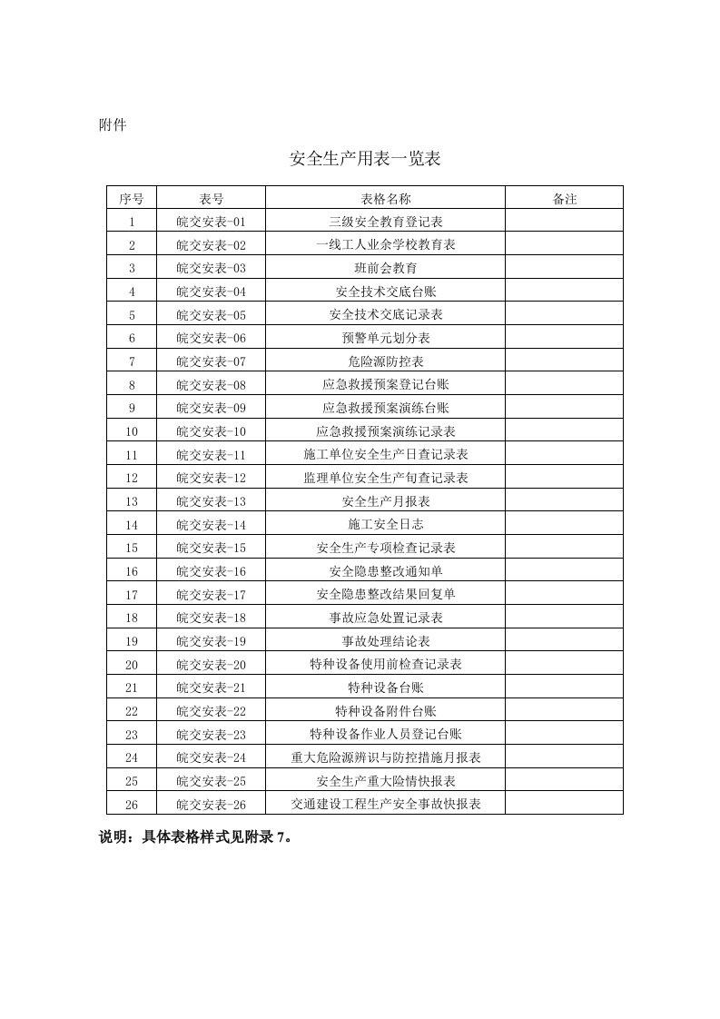 绩效管理表格-安徽省平安考核用表及安全用表1