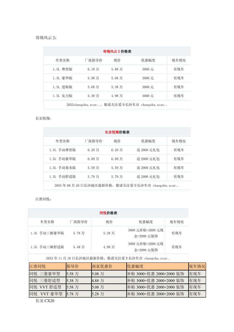 汽车行业-汽车报价6968734476