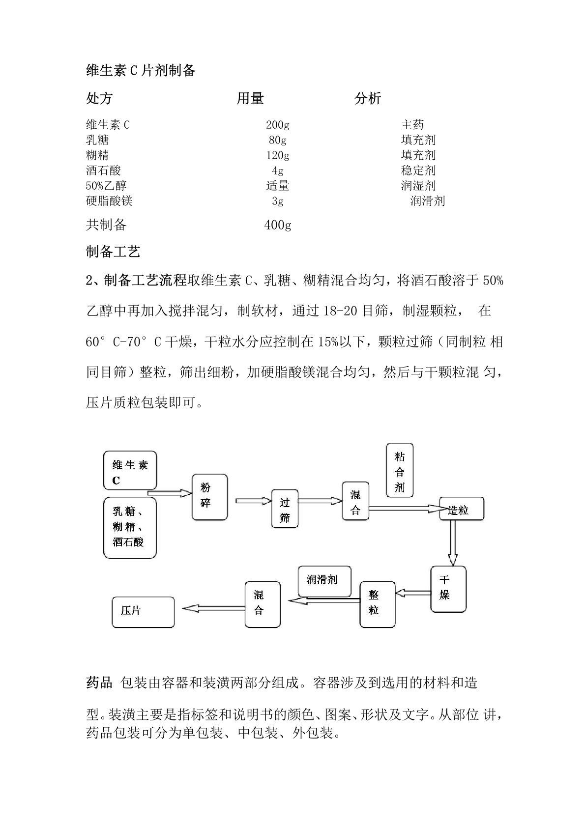 维生素C片剂制备