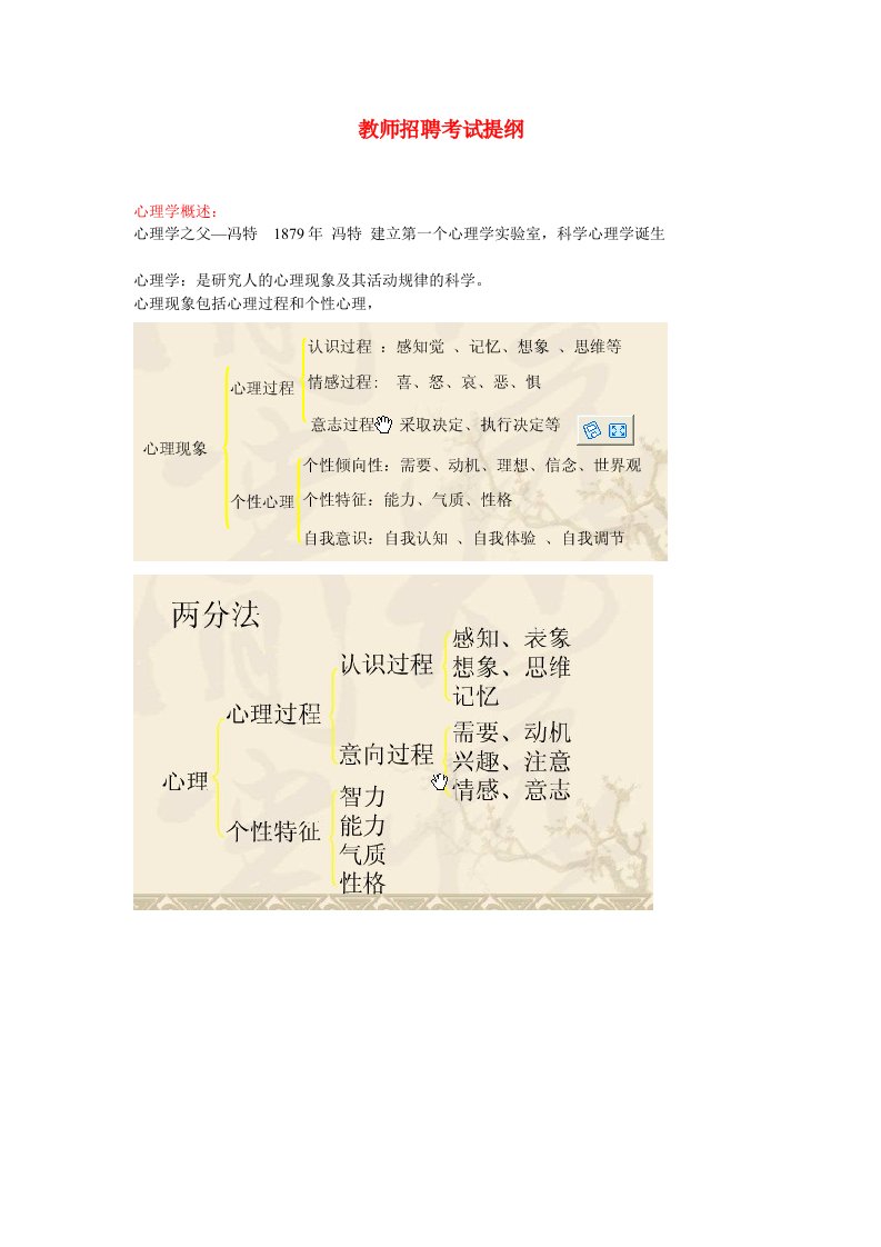 教师招聘心理学提纲