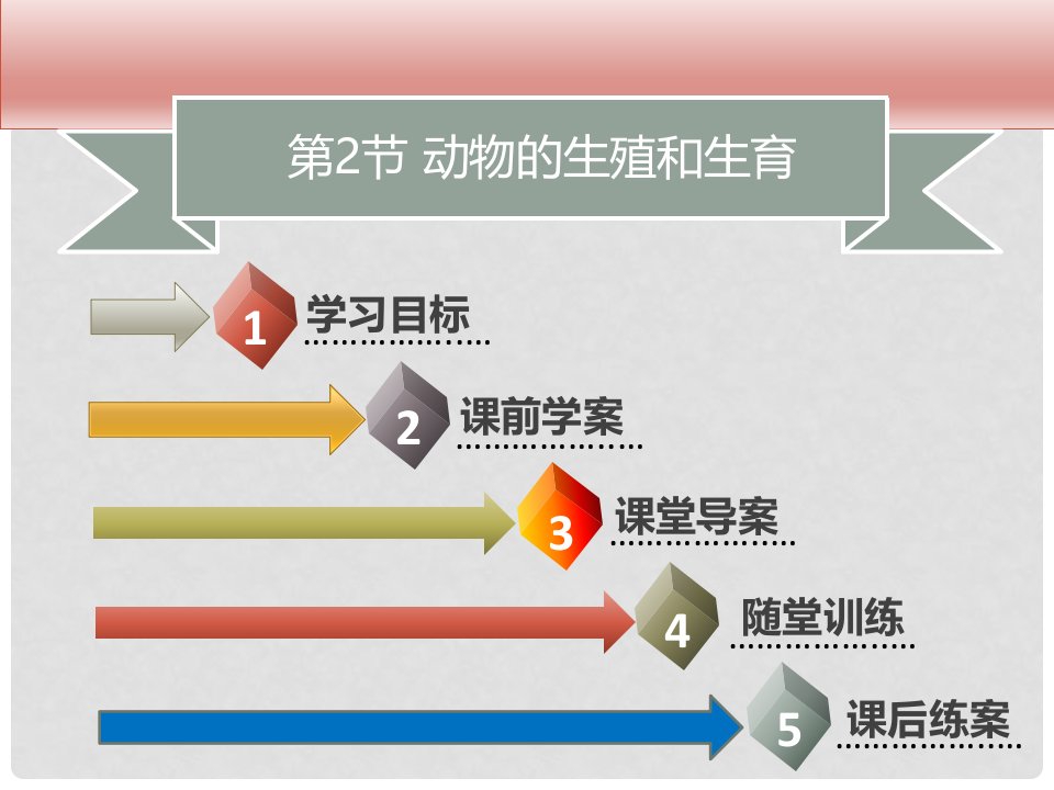 八年级生物上册