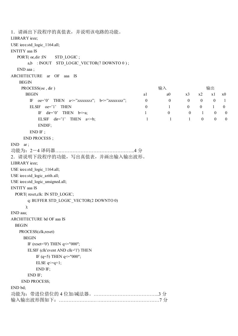 EDA程序设计试题及答案