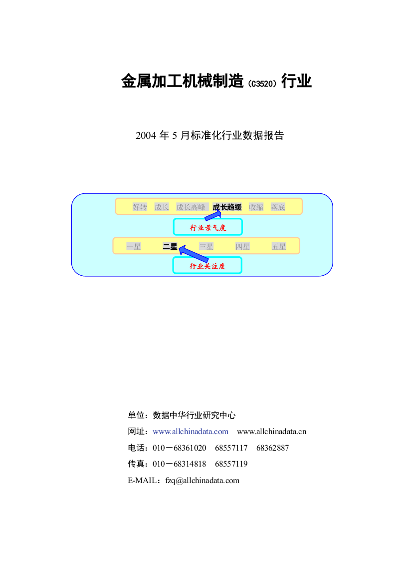 金属加工机械制造C3520行业数据报告(1)