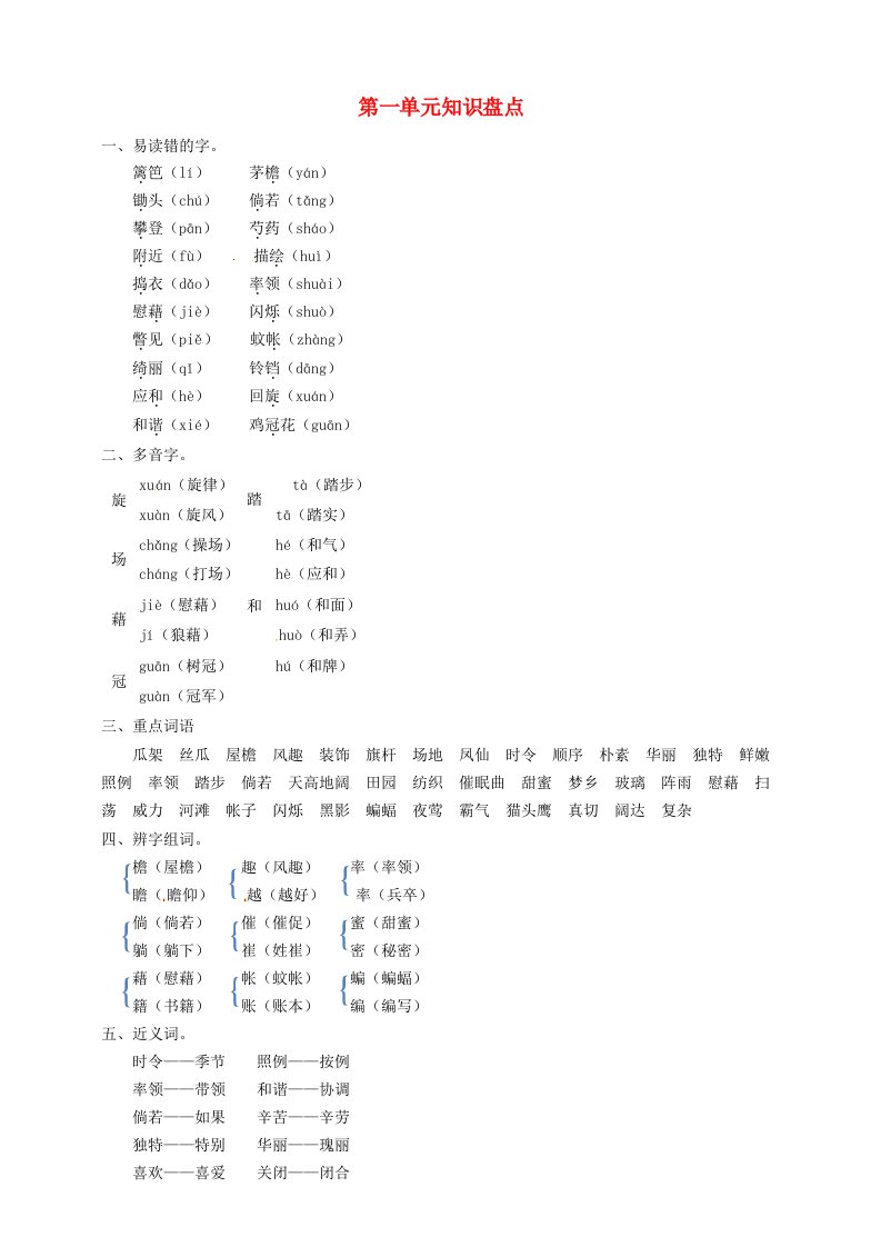 2021年四年级语文下册第一单元知识点素材新人教版