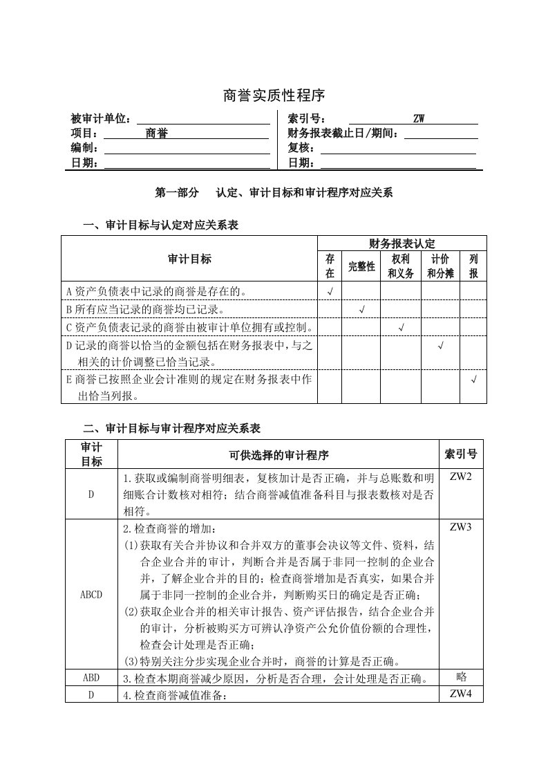 企业商誉管理表格